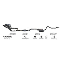 Redback Performance Exhaust System for Holden Calais (08/1988 - 09/1997), Commodore (08/1988 - 09/1997), Holden Commodore (03/1986 - 1997), Calais (03/1986 - 1997)