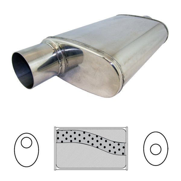 Redback Sports Muffler 9X4 STR 14 O/C 3 SPIGOTS 304 GRADE POLISHED
