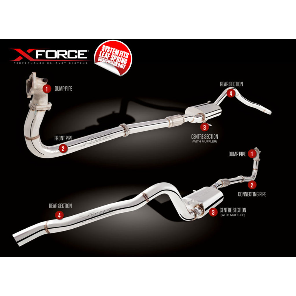 Xforce 3